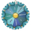 Lucky Wheel Bonus